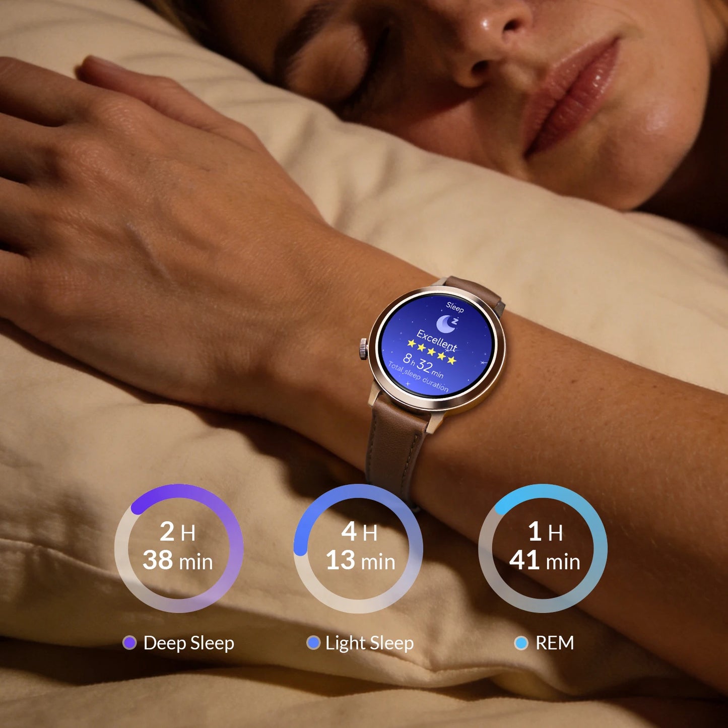 FANY Luna Classic Smartwatch displaying sleep metrics and quality score for enhanced energy and wellness.