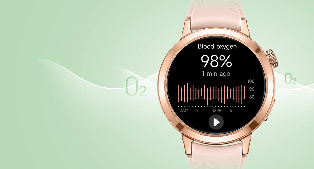 Track Oxygen Levels