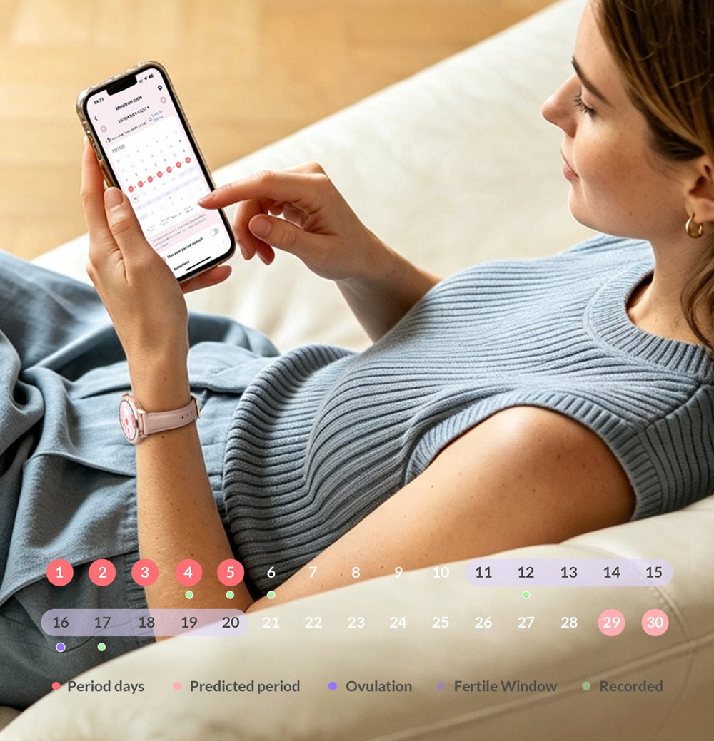 Menstrual Cycle Insights for  Health and Balance