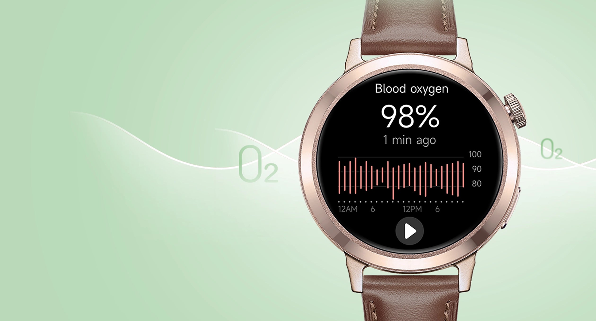 Track Your Blood Oxygen