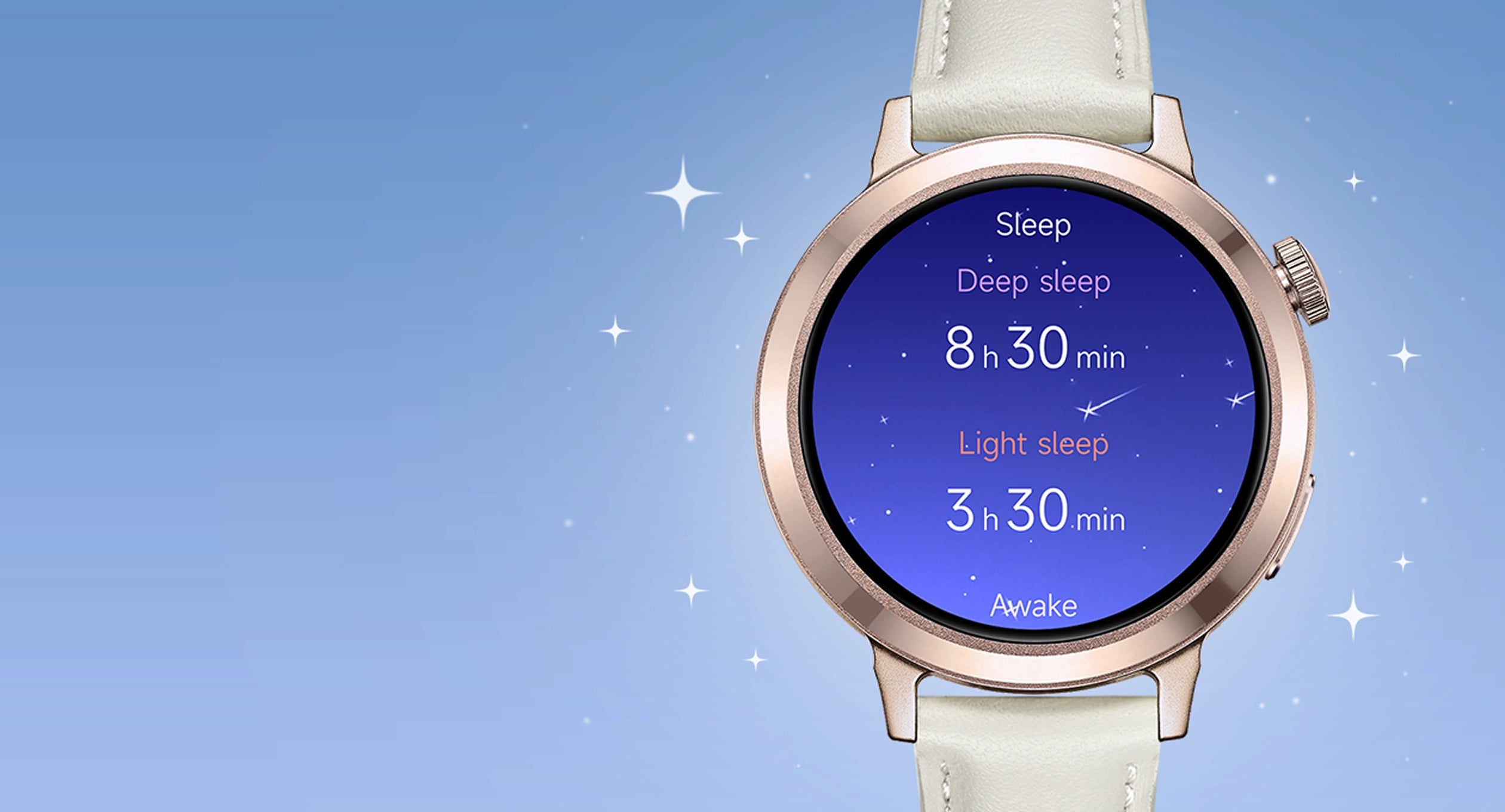 Know Your Sleep Status